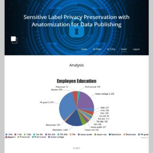 JPJ2134-Sensitive Label Privacy Preservation with