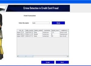 JC02-Crime Detection in Credit Card Fraud