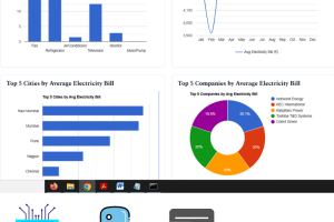 JPPY2509-Optimized Electricity Bill Prediction