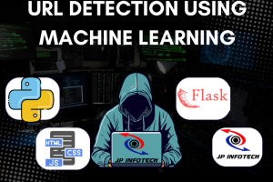 JPPY2525-Malicious and Phishing URL