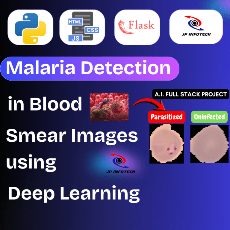 Malaria Detection in Blood Smear Images using Deep Learning