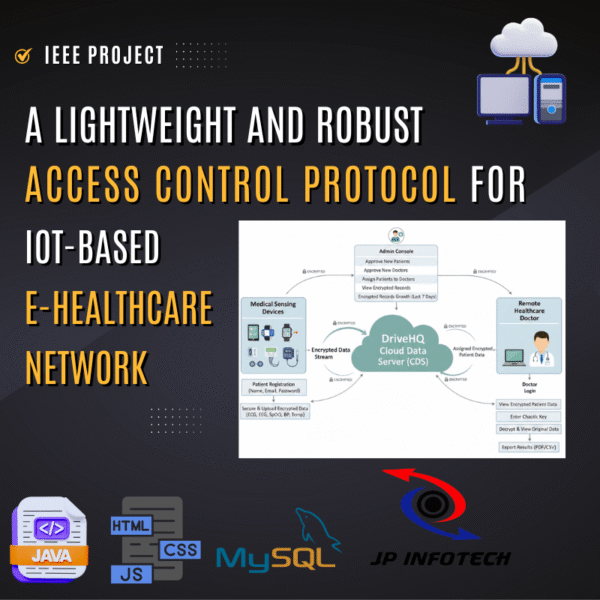A Lightweight and Robust Access Control Protocol for IoT-Based e ...