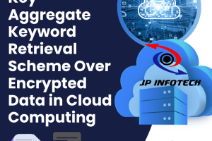 JPJ2505-A Secure Key-Aggregate Keyword