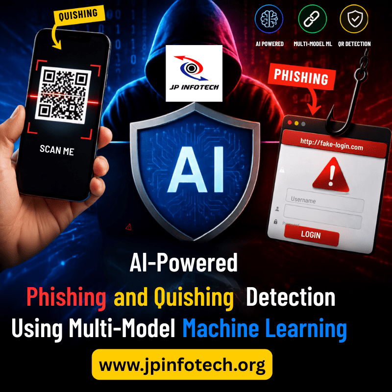 JPPY2601-AI-Powered Phishing and Quishing