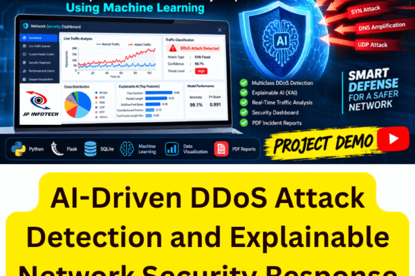 JPPY2602-AI-Driven DDoS Attack Detection