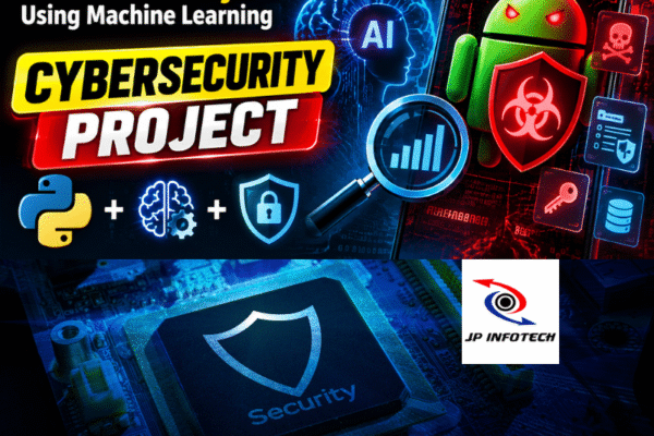 JPPY2604-Explainable AI-Based Android Malware Detection