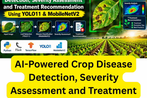 JPPY2641-AI Powered Crop Disease Detection